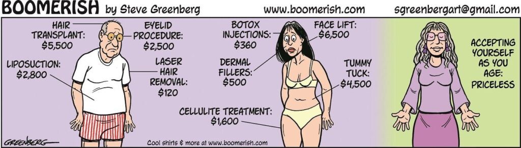 cartoon of a woman in underwear with different types of skincare procedures